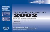 Steam Digest 2002 - NREL · STEAM DIGEST 2002 Compiled for the INDUSTRIAL TECHNOLOGIES ... This is a case study of a closed-loop control system installed and running at …