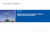 Oilfield Services and Equipment Sector Market Opportunity ... · Oilfield Services and Equipment Sector Market Opportunity Update ... – Global E&P spending is forecasted to rebound