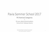 Pavia Sommer School 2017 - indoeuropean.wdfiles.comindoeuropean.wdfiles.com/local--files/abstract/SS2017 Krisch PIE...Pavia Sommer School 2017 PIE Nominal ategories 2 PIE nouns: ablautand