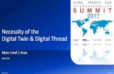 Necessity of the Digital Twin & Digital Thread - GPDIS · aras.com Smart Connected Future = Even More Changes New Defense Technologies + Next Gen Aircraft More Systems-of-Systems