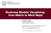 STRATEGIC VISION AND 2007/08 ACADEMIC YEAR … Alsufvev_Business Models Visualizing_2014 KIE... · STRATEGIC VISION AND 2007/08 ACADEMIC YEAR Business Models Visualizing: from Matrix