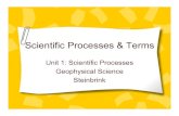 Scientific Processes & Termssteinbrink_heidi/Steinbrink/Physical... · What is Science? Science is the knowledge obtained by observing natural events and conditions in order to discover
