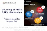 Sourcing of ARVs & HIV diagnostics - WHO Agent: ... Egypt Funders Procurers Observers Paediatric ARV Procurement Working Group (PAPWG) ... 3 4 5 6 7 Addressing the ...