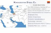 HOUZESTAN STEEL O. Crude Steel Index · SABA DRI Production Share(2013-2014 ) Source : IMIDRO Annual Report 2013-2014 . Khouzestan Steel Co. Khouzestan Steel Co. Khouzestan Steel
