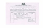 hyderabadcustoms.gov.inhyderabadcustoms.gov.in/customs/html/APAR-circular.… ·  · 2017-04-18To improve this situation, Government of India has prescribed ... reporting officer
