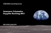 insurance Telematics Supplier Ranking 2013 -   and geolocation 2 ... Connected car, tracking, fleet management, eCall, bCall, ... Insurance Telematics Supplier Ranking. PTOLEMUS