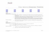 Cisco Systems Corporate Timeline · Cisco Systems Corporate Timeline © Cisco ... • Beginning to experiment with connecting detached networks, ... encoding for Local Area Networks.