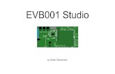 EVB001 Studio - Forth xxxx xxxx xxxx 0 0x7fff call 1001 0xxx xxxx xxxx -0x400 0x3ff branch (signed offset) 1001 1xxx xxxx xxxx -0x400 0x3ff conditional branch (signed offset) 1010