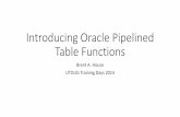 Introducing Oracle Pipelined Table Functions - Amazon S3Days... · Oracle bringing in pipelined table functions 8i: Able to use "SELECT FROM TABLE(CAST(plsql_function AS collection_type))"