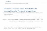 Medicare, Medicaid and Private Health Insurer Liens …media.straffordpub.com/products/medicare-medicaid-and...Medicare, Medicaid and Private Health Insurer Liens in Personal Injury
