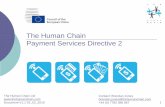 Payment Services Directive 2 - The Human Chain · Payment Services Directive 2 The Human Chain Ltd ... • This all needs to be overlaid by HM Treasury published a “Call for evidence