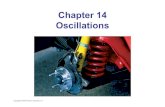 Chapter 14 Oscillations - SFU.camxchen/phys1010901/LectureCh14.pdfOscillations. Chapter Opener ... a mass at different positions of its oscillation cycle on a frictionless surf ...