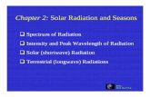 Chapter 2: Solar Radiation and Seasons - Home | …yu/class/ess5/Chapter.2.solar...ESS5 Prof. Jin-Yi Yu Chapter 2: Solar Radiation and Seasons Spectrum of Radiation Intensity and Peak