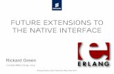 Future Extensions to the Native Interface - erlang … · Slide title minimum 48 pt Slide subtitle minimum 30 pt Future Extensions to the Native Interface Rickard Green rickard@erlang.org