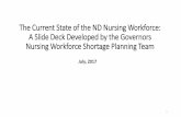 The Current State of the ND Nursing Workforce: A Slide Deck … · The Current State of the ND Nursing Workforce: A Slide Deck Developed by the Governors Nursing Workforce Shortage