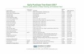 Early Purchase Tree Event 2017 - Constant Contactfiles.constantcontact.com/9e1f336d001/dd3737da-de8c-435e-9b18-c7a… · Early Purchase Tree Event 2017 13 Archie St. Auburn, NY 13021