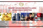 Trump Dragon Distillers Holdings Ltd - thenextview.com€¦ · Revenue 404.1 334.5 (17.2) Gross Profit 135.6 102.1 (24.7) Profit Before Tax 72.9 59.4 ... Trump Dragon Distillers 100%