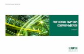 CBRE Global Inv Company Overview Q2 2015 A4 Global Inv... · CONFIDENTIAL AND PROPRIETARY CBRE GLOBAL INVESTORS COMPANY OVERVIEW | 3 CBRE ... Dubai, Frankfurt, Helsinki ... and is
