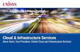Cloud & Infrastructure Services - Unisys & Infrastructure Services Overview ... Management solution to control usage and ... Deliver across all public, private cloud and existing IT