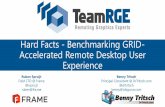Hard Facts - Benchmarking GRID- Accelerated Remote Desktop ...on-demand.gputechconf.com/gtc-eu/2017/presentation/23086-ruben... · Accelerated Remote Desktop User Experience. Communities