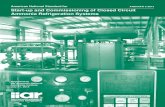 American National Standard for ANSI/IIAR 5-2013 Start-up …web.iiar.org/membersonly/PDF/CO/ANSI_IIAR5_2013.pdf · Start-up and Commissioning of Closed Circuit Ammonia Refrigeration