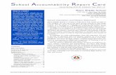 chool Accountability Report Card · cal Control Accountability Plan ... and responsibility. ... 3 Spring 2016 School Accountability Report Card Teacher Credentials