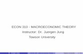 ECON 310 - Macroeconomic Theory - GitHub Pages · These lecture notes are customized for Intermediate Macroeconomics 310 ... Dr. Juergen Jung ECON 310 - Macroeconomic Theory Towson
