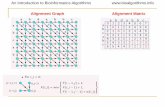 Alignment Graph Alignment Matrix - BGUmichaluz/seminar/lecture4.pdf · Alignment Graph Alignment Matrix. An Introduction to Bioinformatics Algorithms 2 ... Can the quadratic complexity