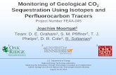 Sequestration Using Isotopes and Perfluorocarbon Tracers Library/Events/2016/fy16 cs rd/Tues... · Sequestration Using Isotopes and Perfluorocarbon Tracers ... Develop complementary
