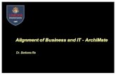 Alignmentof Business.and IT.3 ArchiMate - Unicamdidattica.cs.unicam.it/lib/exe/fetch.php?media=didattica:...What%is%ArchiMate? ArchiMateoffers+acommonlanguagefor+describingthe constructionandoperation+ofbusinessprocesses,