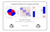 Loglinear Models for Categorical Data - YorkU Math … Models for Categorical Data outline Lecture Outline Introduction Graphical methods for Categorical Data Loglinear models: Prelimaries