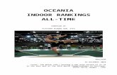 AUSTRALIAN INDOOR RANKINGS - WordPress.com · Web viewINDOOR RANKINGS ALL-TIME COMPILED BY FLETCHER McEWEN OAM, ATFS ADELAIDE 31 December 2016 Cover: Tom Walsh (NZL) setting a new