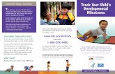 Learn the Signs. Act Early. Track Your Child’s T Developmental Milestones · years includes many developmental milestones for how he or she plays, learns, speaks, and acts. Look