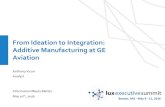From Ideation to Integration: Additive Manufacturing at GE ...web.luxresearchinc.com/hubfs/Lux_Executive_Summit/Presentations/... · From Ideation to Integration: Additive Manufacturing