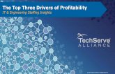 The Top Three Drivers of Profitability - TechServe … Alliance_Top 3 Drivers... · The Top Three Drivers of Profitability ... margin is often a key driver of ... on achieving excellence
