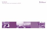 Scotland The key facts on tourism in 2012 Insights Key Facts 2012 (2).pdfFact 1: Volume and value of tourism in Scotland 43% of tourism trips are by Scottish residents Definitions