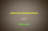 American Government - PC\|MACimages.pcmac.org/.../Documents/Government_Unit_1-notes.pdf · American Government Unit 1 SSCG1 and 2. Introduction •What is government and what is its