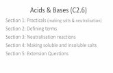 Acids & Bases (C2.6) - Secondary Science 4 All · 1. ACID + ALKALI NEUTRALISATION Titrate exact quantity of acid to alkali (or vice-versa) using indicator, then repeat the titration