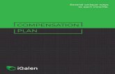 COMPENSATION PLAN - iGalen · igalen compensation plan “NEW” Customer Autoship Program ... The Fast Start Bonus pays you IMMEDIATE INCOME on the initial order of the people you