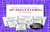 Anchor Charts for Using TRANSITIONS - Weebly - Mr. …ghswhite.weebly.com/uploads/1/3/4/7/13471366/anchor_charts_for...Anchor Charts for Using TRANSITIONS in Writing Common Core Aligned!