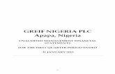 GREIF NIGERIA PLC Apapa, Nigeria - Nigerian Stock … Ikorodu Road, Ilupeju, Lagos REGISTERED 1, Alapata Road. (Off Dockyard Road) OFFICE: Apapa Lagos. AUDITORS: Ernst & Young (Chartered
