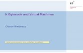 9. Bytecode and Virtual Machines - Universität Bernscg.unibe.ch/download/lectures/cc-2015/CC-09-Bytecode...4. create a new method context and set it up 5. activate the context and