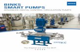 BINKS SMART PUMPS - Carlisle Fluid Technologies ·  · 2017-10-18binks smart pumps carlisleft.com 3. New Models Smart E2-15 AFP . The new Smart Pump specially configured for Piggable