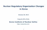Nuclear Regulatory Organization Changes in Korea · 1 January 18, 2012 Nuclear Regulatory Organization Changes in Korea Yong Ho RYU, Ph.D. Korea Institute of Nuclear Safety