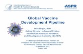 Global Vaccine Development Pipeline - WHO · ASPR: Resilient People. Healthy Communities. A Nation Prepared. 5 Egg-based inactivated Cell-culture inactivated LAIV Recombinant (SUV