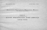 Index to Reports on Food Products and Drugs 1915-1925 REPORTS ON FOOD PRODUCTS AND DRUGS 1915-1925" ' ... in magnesium citrate, 15, ... Polo, 23, 217; Capitol