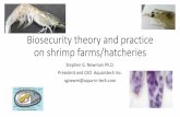 Biosecurity theory and practice on shrimp farms · Biosecurity theory and practice on shrimp farms/hatcheries ... Even sand filters can lower risks ... •Mini wet lands with proper