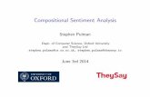 Compositional Sentiment AnalysisI Pleasure vs. displeasure ... use the syntax to do ‘compositional’ sentiment analysis: S H HH HH NP This product VP H HH Adv ... with gesture and