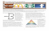 Brand Syllabus Fall2012 - McCombs School of Business/media/Files/MSB/Sharepoint/Sylla… · Welcome to Brand Management! ... Brand Equity (Keller ... anything else that would add