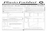 Physics Factsheet - University of West London Experiments- Hooke's Law and Young Modulus Number 83 Physics Factsheet Factsheet 27 went through the elasticity theory required at A-level